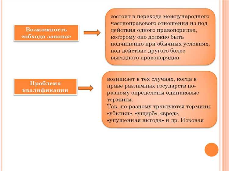 Учет международных договоров при разрешении споров с иностранным элементом