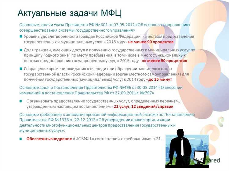 Сроки и этапы рассмотрения заявлений через МФЦ для ОИВ