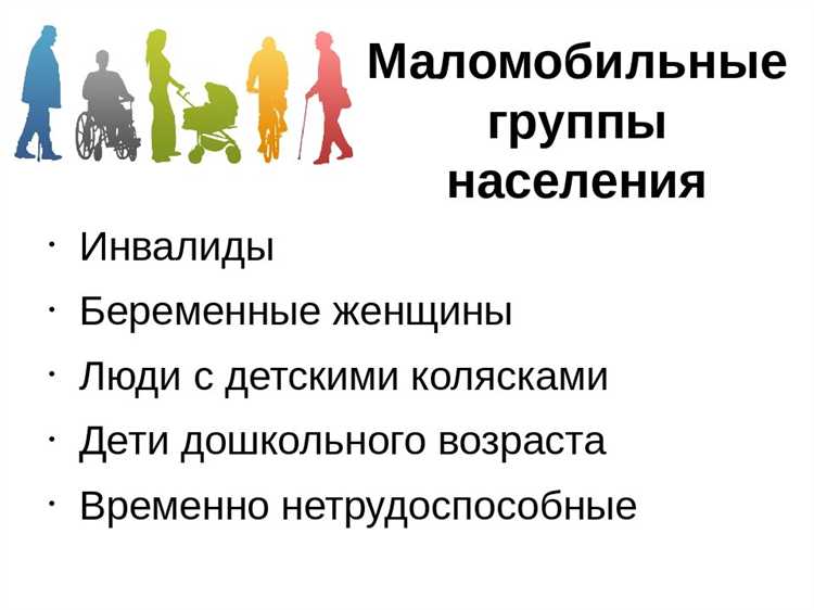 Документы, необходимые для подачи заявки на Мгн