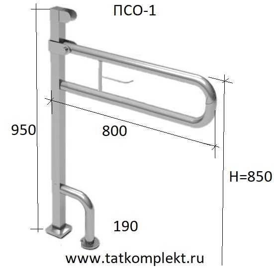 Какие категории инвалидов могут претендовать на Мгн