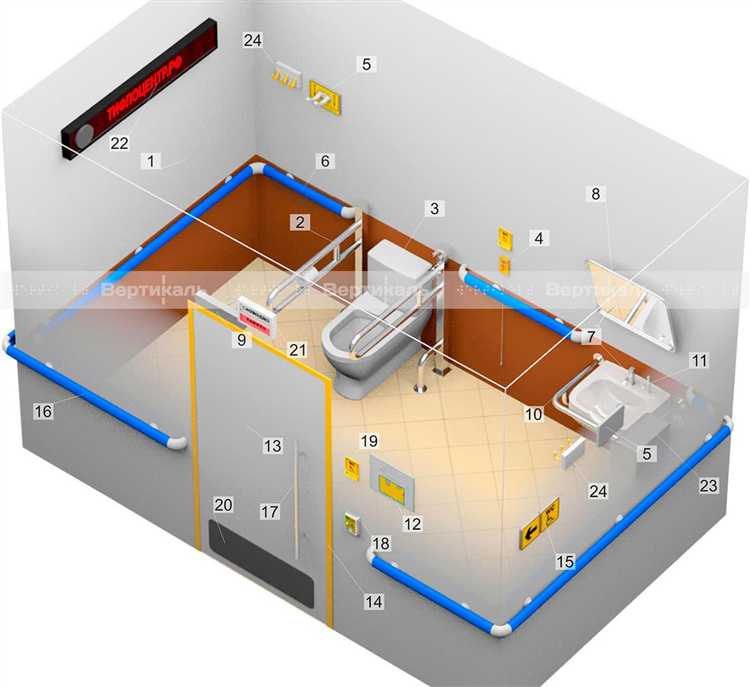 Как правильно заполнить заявку на Мгн и избежать ошибок