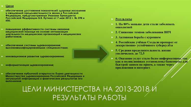 Правовые основания деятельности Министерства здравоохранения