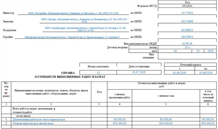 Как учесть минусовую КС 2 в налоговой отчетности