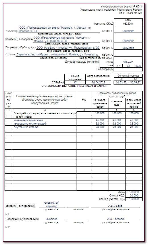 Документы, необходимые для оформления минусовой КС 2