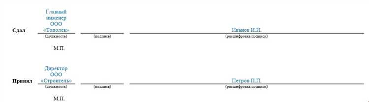 Как отразить минусовую КС 2 в бухгалтерских книгах и отчетах