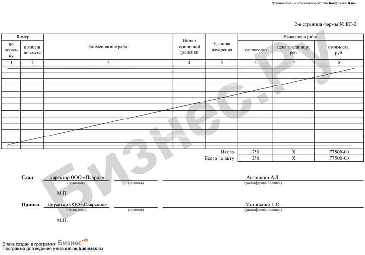 Порядок составления акта выполненных работ по минусовой КС 2