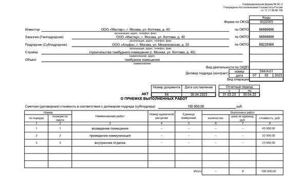 Ошибки при оформлении минусовой КС 2, которых стоит избегать
