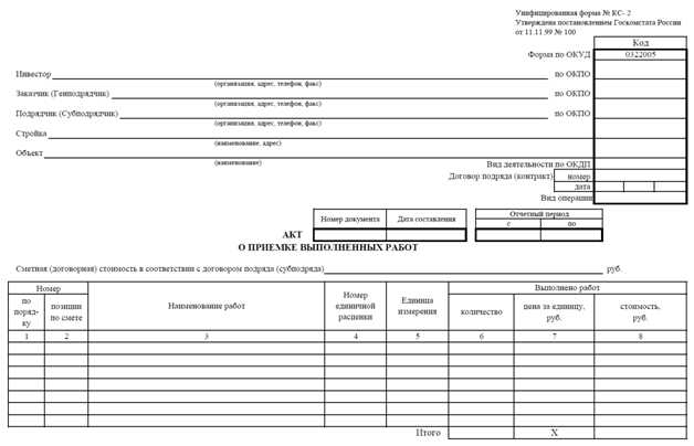 Минусовая кс 2 когда оформляется пример Минусовая кс 2 когда оформляется пример
