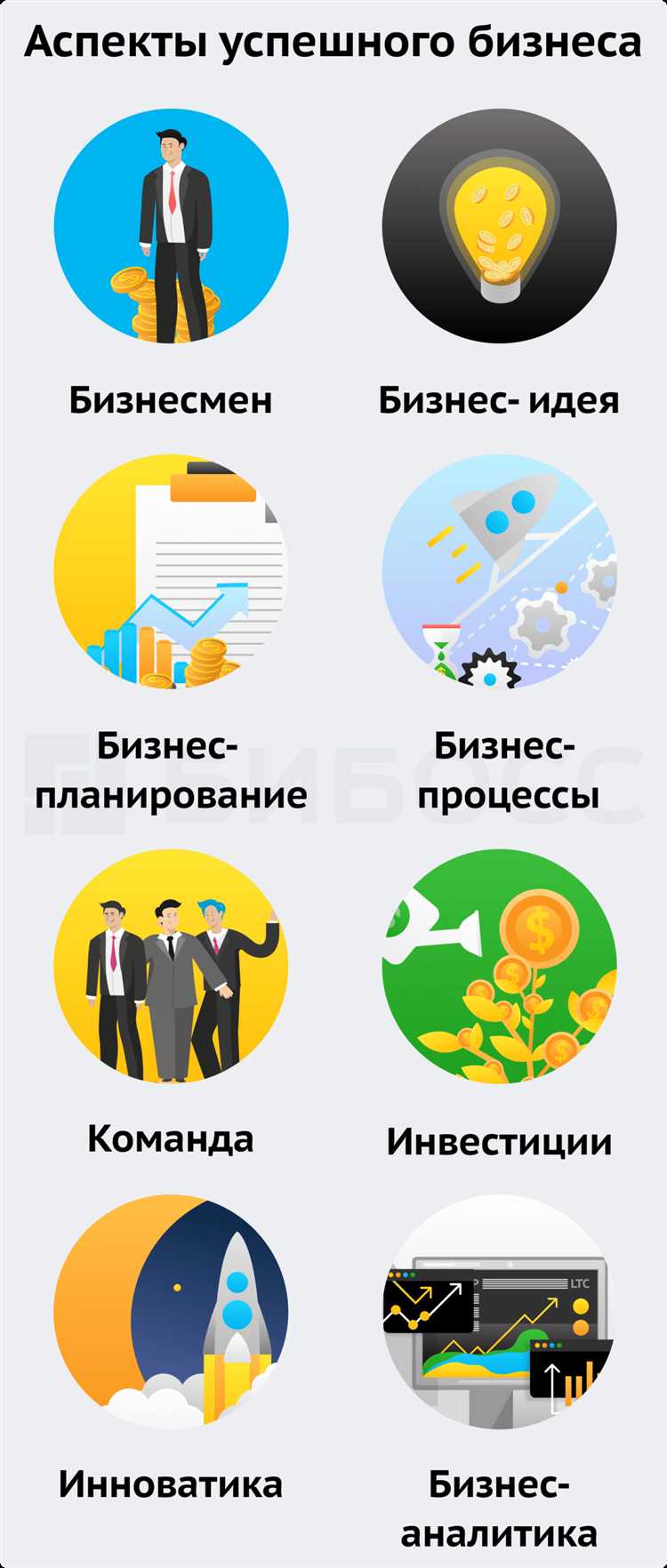Младший партнер в бизнесе кто это Младший партнер в бизнесе кто это