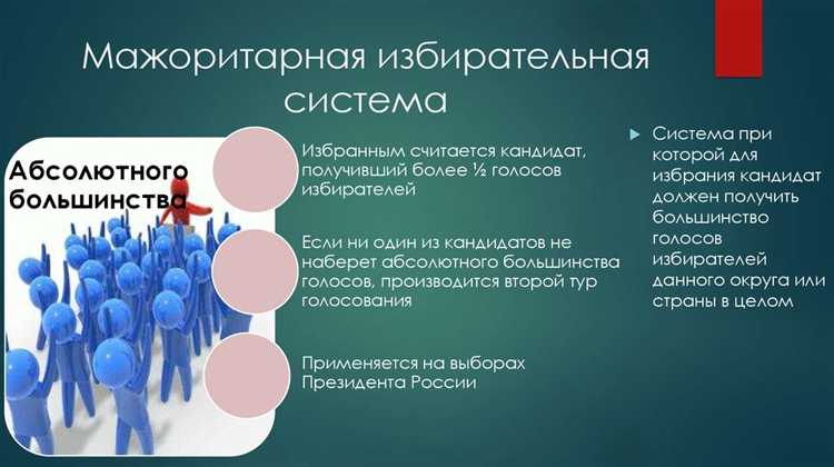 Механизмы голосования и подсчёта голосов в многомандатных округах