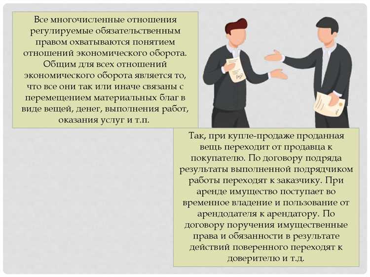 Момент с которого обязательство считается измененным или прекращенным