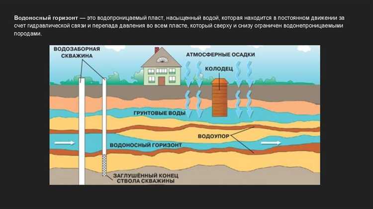 Какие требования предъявляются к юридическим лицам, осуществляющим мониторинг