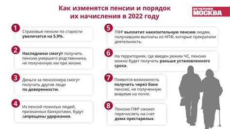 Где и как подать заявление на получение надбавки к пенсии за проживание в Москве