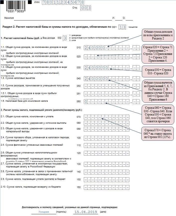 Может ли ип продать имущество принадлежащее ему как физическому лицу Может ли ип продать имущество принадлежащее ему как физическому лицу