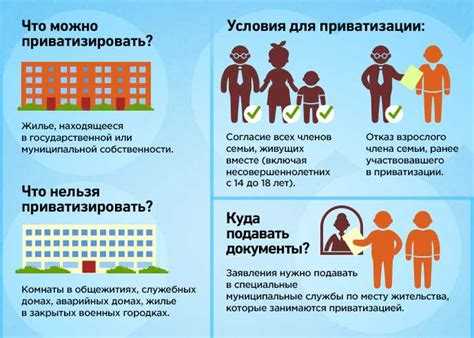 Какие документы подтверждают статус сироты при приватизации