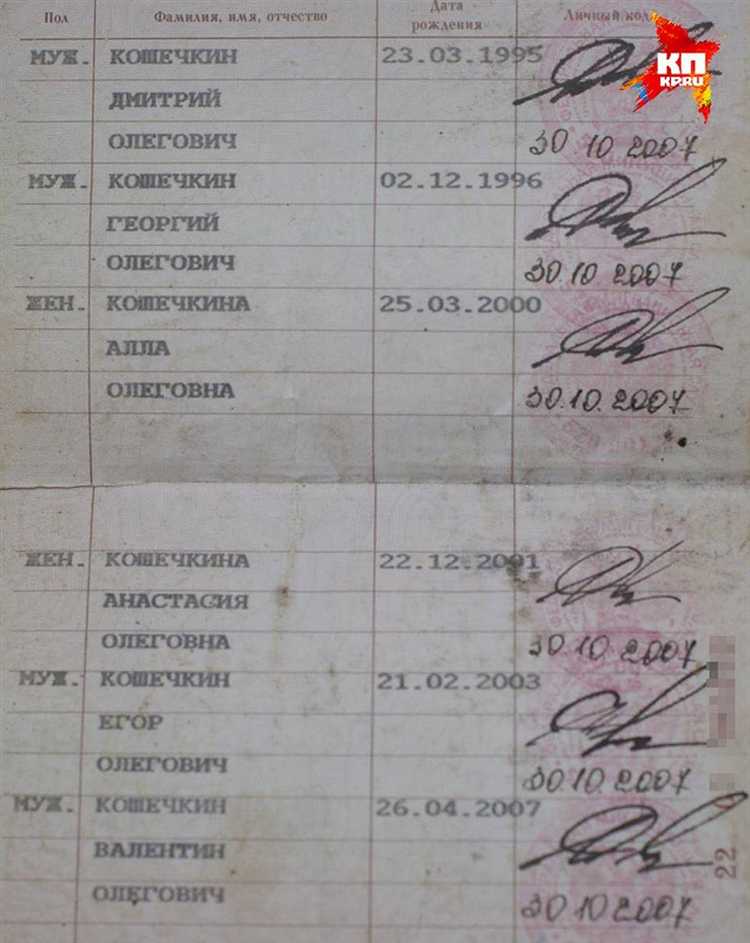 Практические советы для быстрого разрешения проблемы с подписью в паспорте