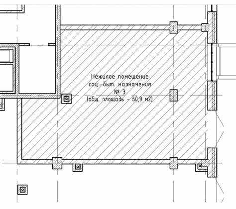 Документированное оформление доступа в помещения с ЛКМ