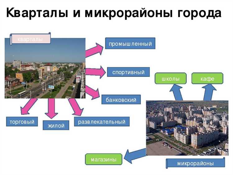 Какие органы власти действуют на уровне муниципального района