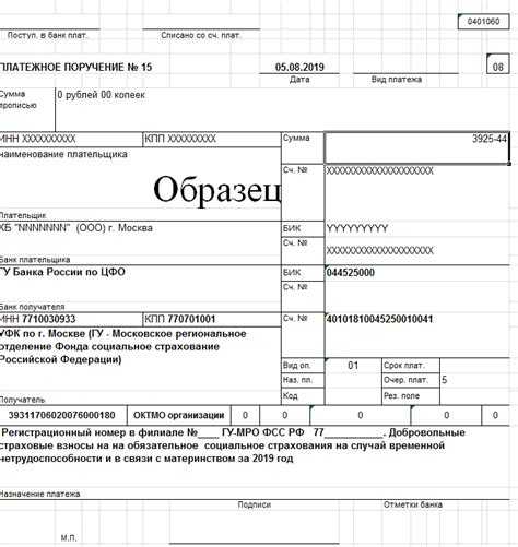 Влияние вида трудовых отношений на размер взносов