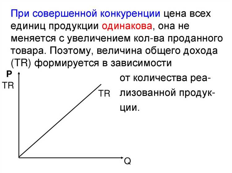 Оценка результатов и корректировка антикризисных мероприятий