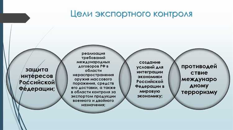 На какие из перечисленных товаров установлены квоты