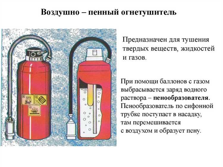 Учет специфики производственных помещений при составлении карточек тушения пожара