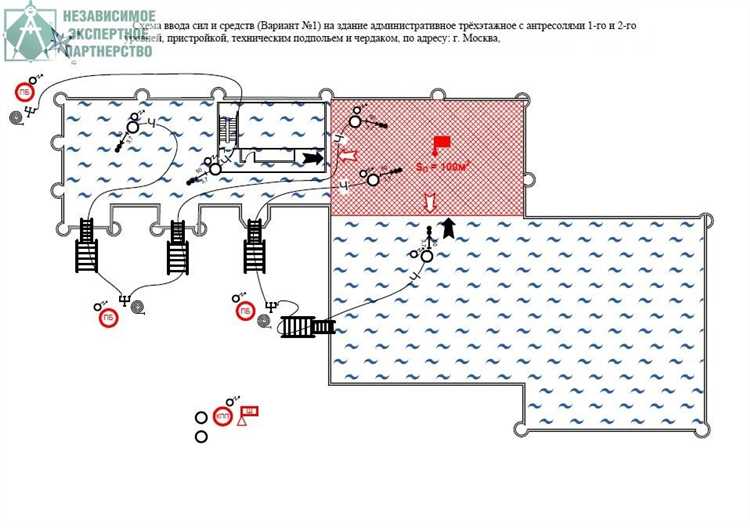 На какие объекты разрабатываются карточки тушения пожара На какие объекты разрабатываются карточки тушения пожара
