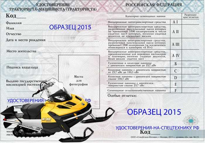 Какие характеристики скутеров определяют необходимость наличия прав