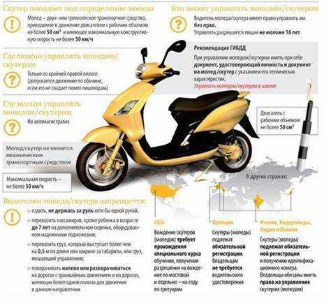 Особенности использования скутеров с ограничением скорости по закону