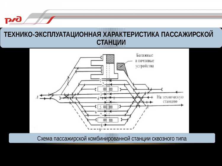 Отличия пассажирских станций по типу обслуживания и маршрутизации