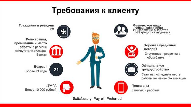 Что делать, если не удается погасить кредит с низкой ставкой