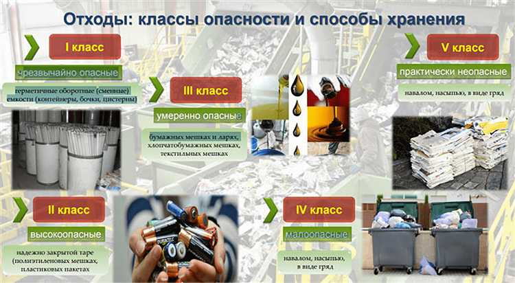 Средства для удаления остатков нефтепродуктов с оборудования