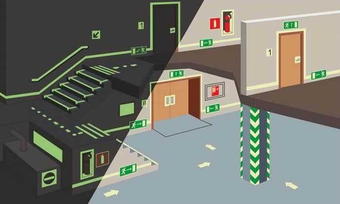 На какие виды согласно правилам устройства электроустановок делится аварийное освещение На какие виды согласно правилам устройства электроустановок делится аварийное освещение