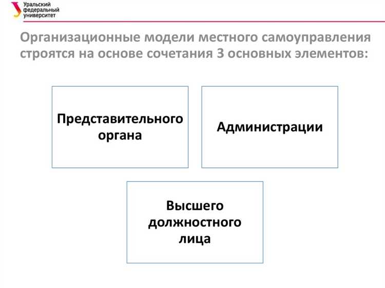 На какой основе строятся взаимоотношения органов местного самоуправления с предприятиями На какой основе строятся взаимоотношения органов местного самоуправления с предприятиями
