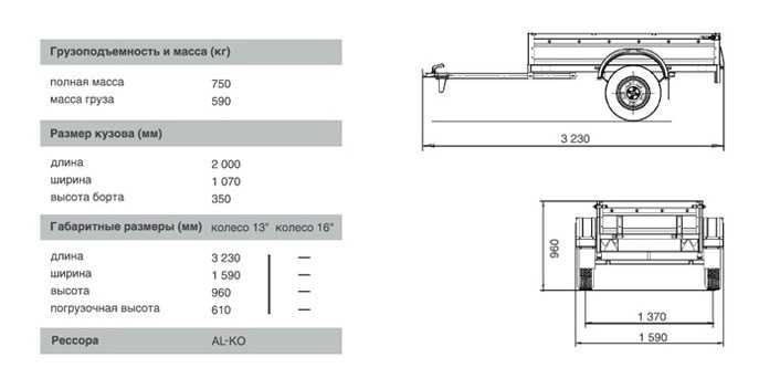 Требования к сцепке транспортного средства с прицепом категории Е