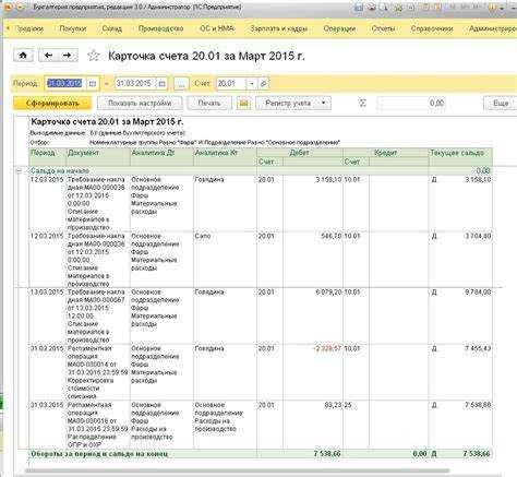 Принтер как объект амортизации: порядок учета