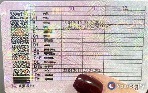 Особенности срока лишения при управлении без страховки или документов