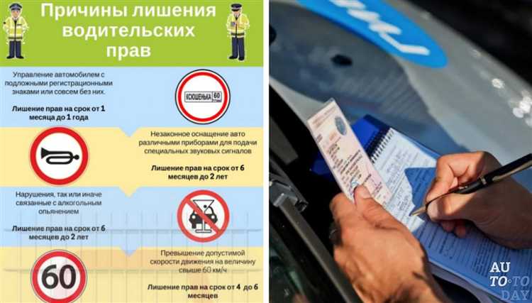 На какой срок лишают водительских прав На какой срок лишают водительских прав