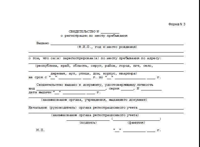 Влияние срока регистрации на выбор школы по месту жительства