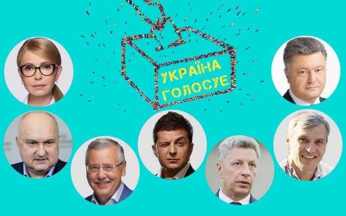 Что происходит, если срок действия участка истекает