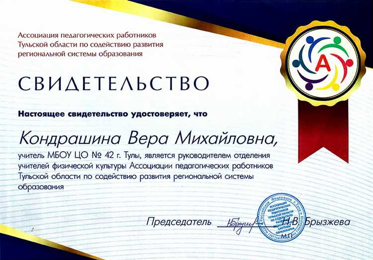 Срок действия категории для инструкторов-методистов в образовательных организациях