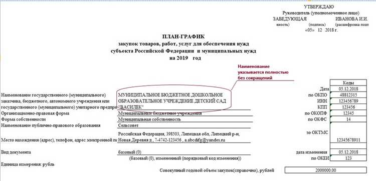 На какой срок составляется план закупок На какой срок составляется план закупок