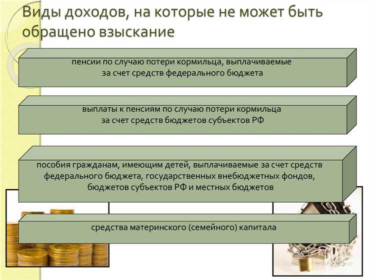 Какие документы подтверждают защищённый статус дохода