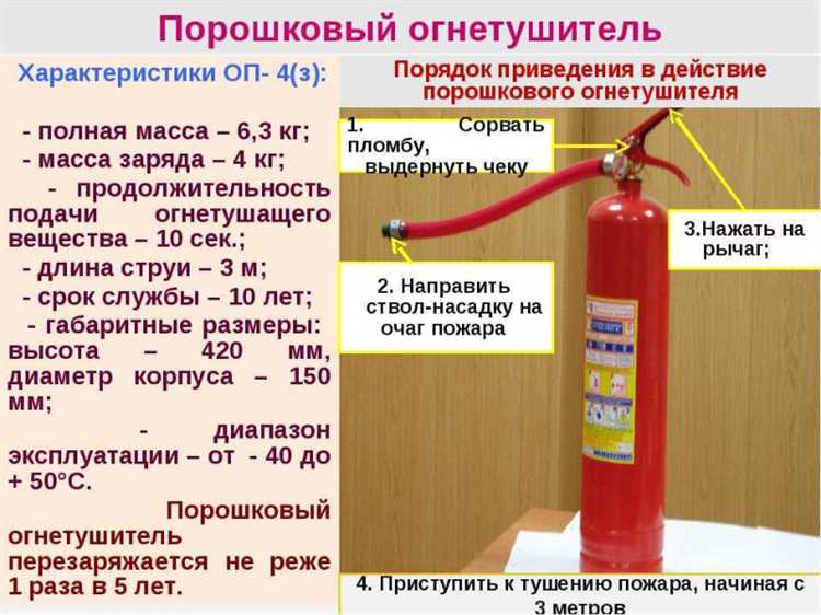 Как определить правильную высоту размещения в зависимости от типа огнетушителя