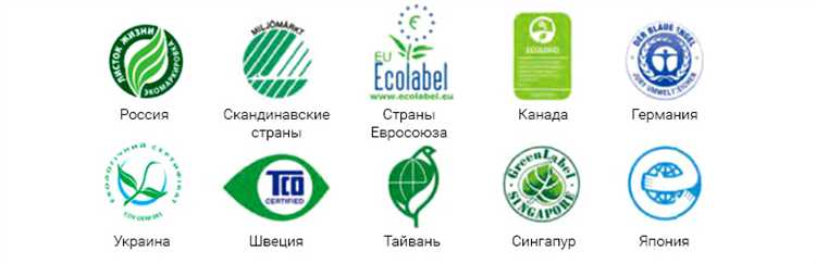 Ответственность за нарушение правил выдачи знака соответствия