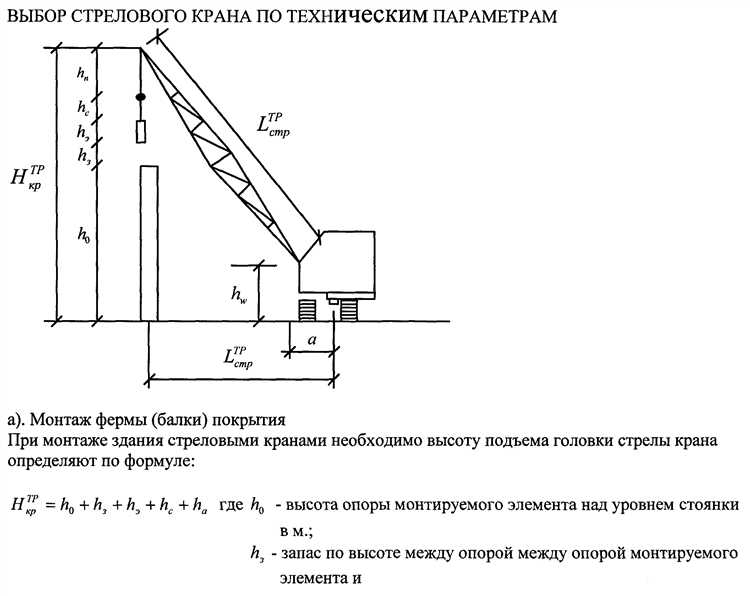 undefinedРаспределение массы</strong> также имеет большое значение. Неравномерное распределение груза по стрелке или неправильное его крепление могут привести к нарушению баланса и нестабильности. В таких случаях кран вынужден ограничивать высоту подъема для предотвращения аварий.»></p>
<p>Кроме того, <strong>длина стрелы</strong> влияет на максимальную высоту подъема. При увеличении длины стрелы нагрузка на кран возрастает, что уменьшает его способность поднимать груз на высокие расстояния. Удлиненная стрела создает большее усилие, что снижает допустимую высоту подъема.</p>
<p><strong>Условия эксплуатации</strong> также ограничивают максимальную высоту. Например, на мягких или неровных поверхностях устойчивость крана снижается, что вынуждает уменьшать высоту подъема для повышения безопасности работы.</p>
<p>Таким образом, масса и распределение груза, длина стрелы и условия эксплуатации влияют на максимальную высоту подъема крана. Для безопасного выполнения статических испытаний важно учитывать все эти параметры для предотвращения перегрузки и повреждений оборудования.</p>
<h2>Практические примеры расчета высоты подъема при статических испытаниях</h2>
<p><img decoding=
