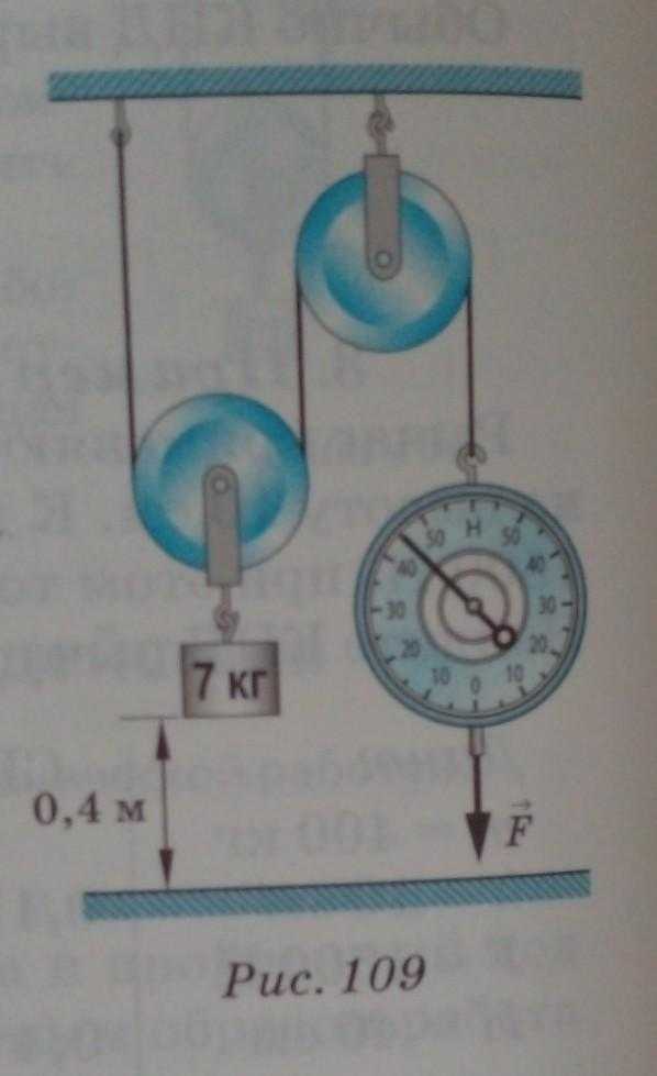 Как правильно измерить высоту подъема груза в ходе испытания