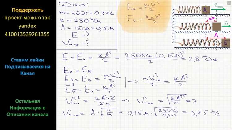 Стандартные требования для статического испытания крана