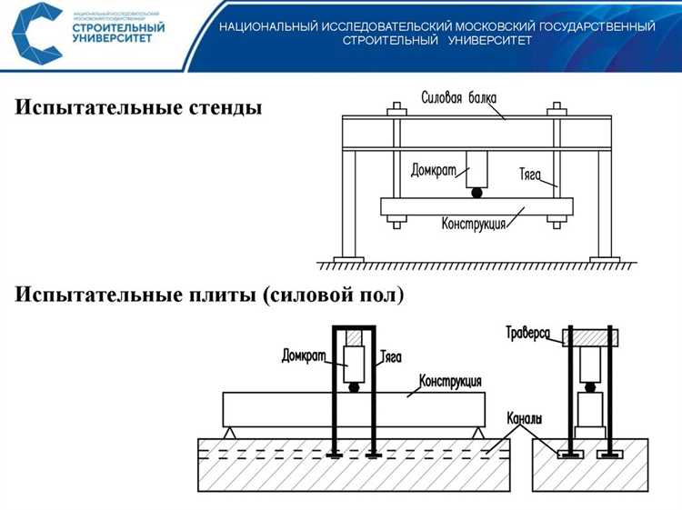 На какую высоту поднимают груз при статическом испытании стрелового крана