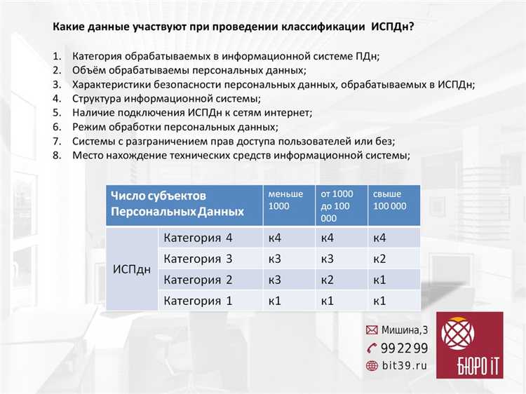 Что необходимо учитывать при передаче данных третьим лицам в рамках СДО РЖД